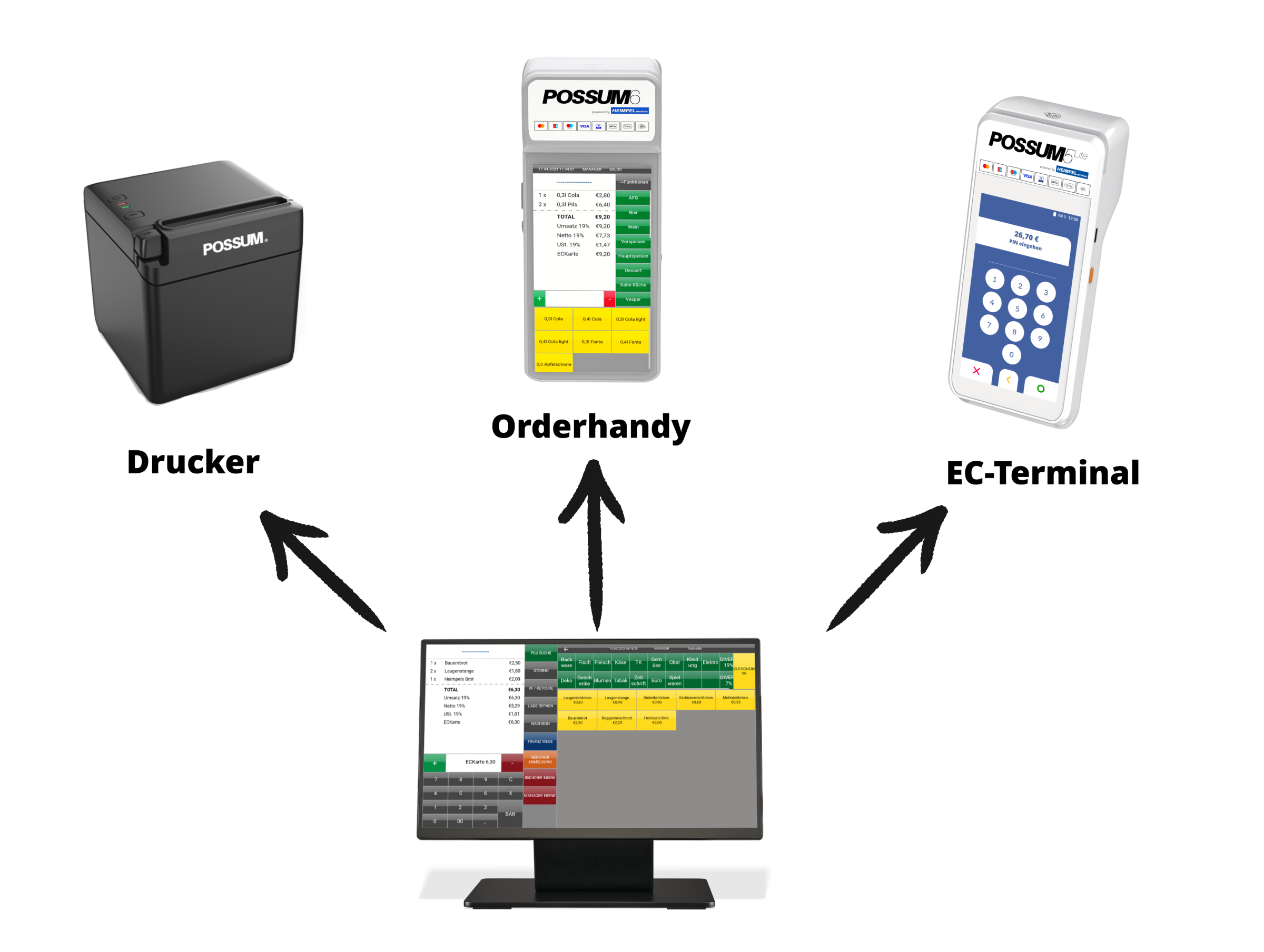 2025-11-pressebereich-possum-produktbilder_06