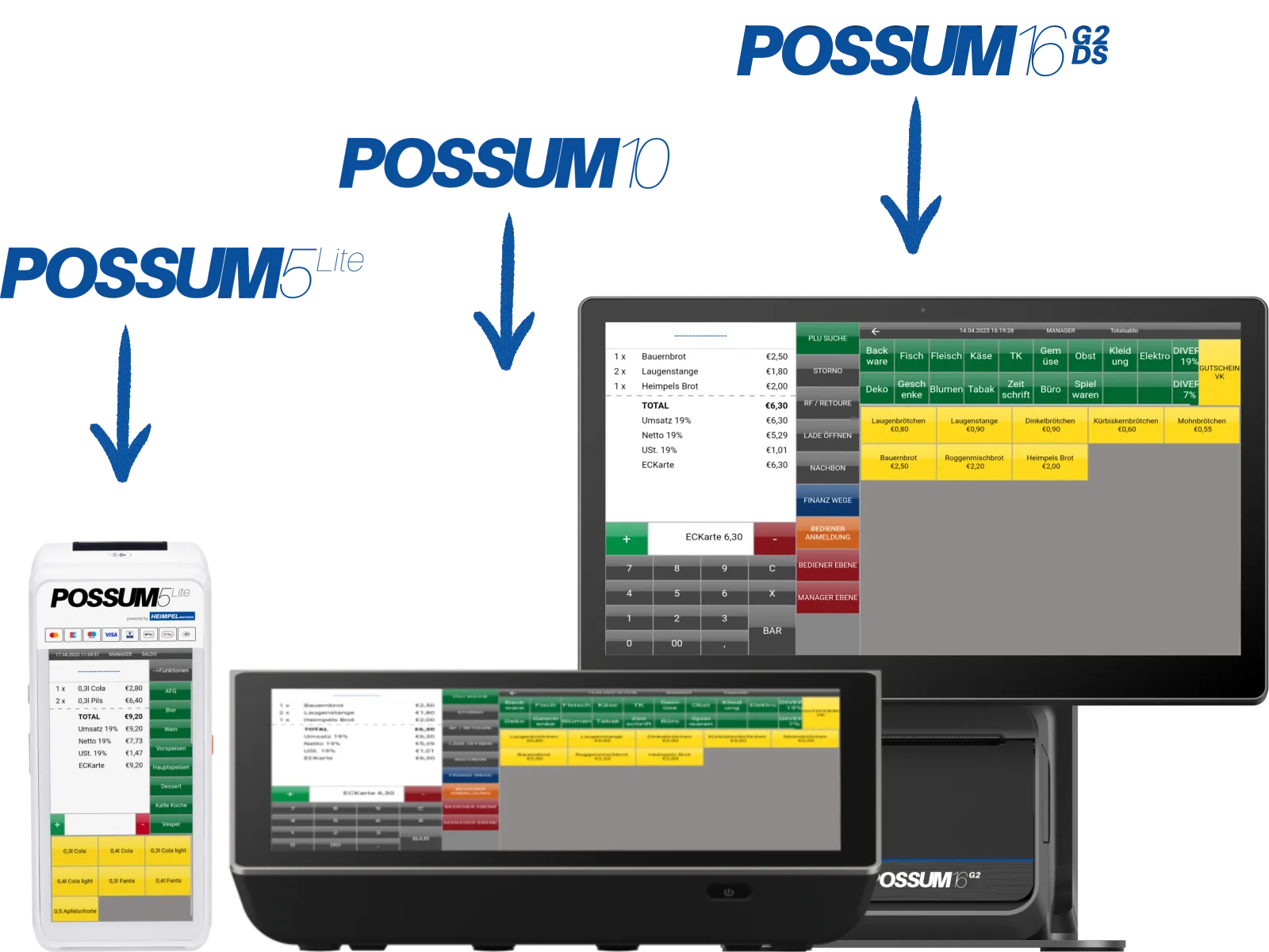 Kassensysteme Vergleich