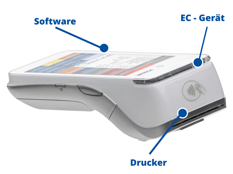POSSUM5 Kassensystem mobil mit Drucker und EC-Cash Gerät